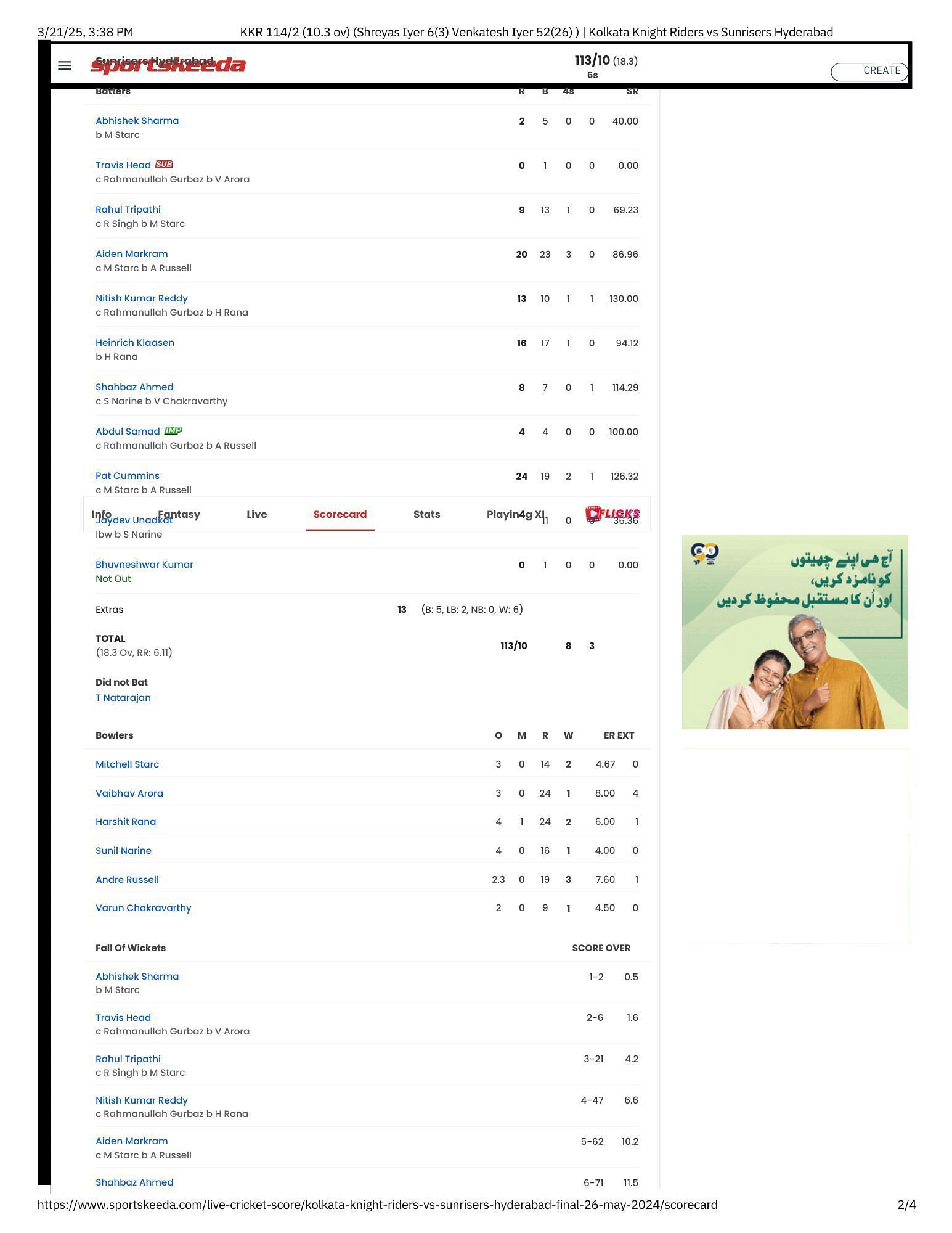KKR vs SRH IPL 2024 final scorecard.